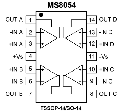 瑞盟 高速運算放大器 軌到軌輸出CMOS運放 MS8054