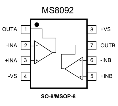 瑞盟 高速運算放大器 軌到軌輸出運放 MS8092