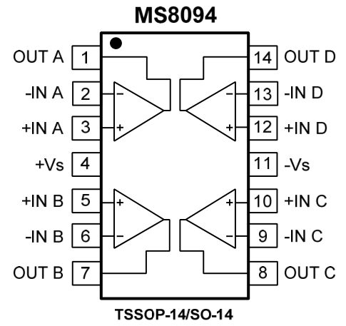 瑞盟 高速運算放大器 軌到軌輸出運放 MS8094