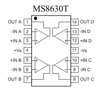 瑞盟 高精度運算放大器 零漂移 單電源 輸入輸出 軌到軌 MS8630T