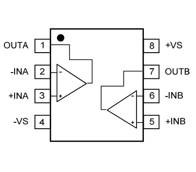 瑞盟 高精度運(yùn)算放大器 單電源 輸出軌到軌 MS8212M