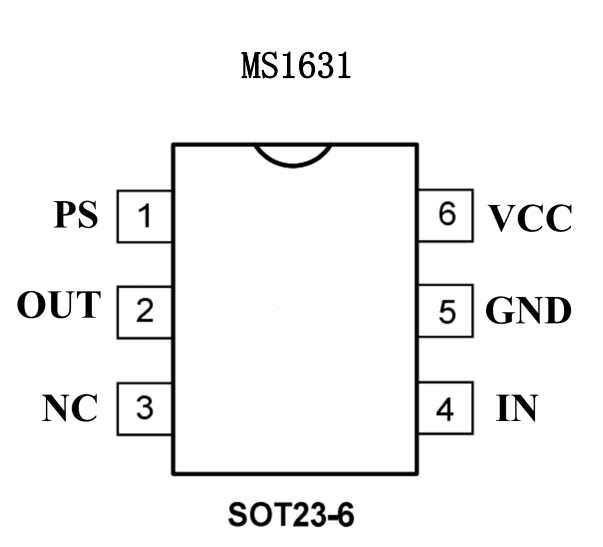 瑞盟 視頻驅(qū)動(dòng)放大器 6階高清視頻濾波驅(qū)動(dòng) MS1631