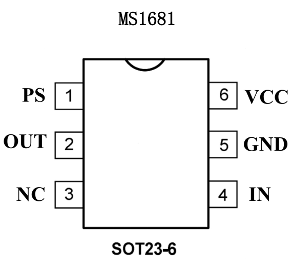 瑞盟 視頻驅(qū)動放大器 6階高清視頻濾波驅(qū)動 MS1681