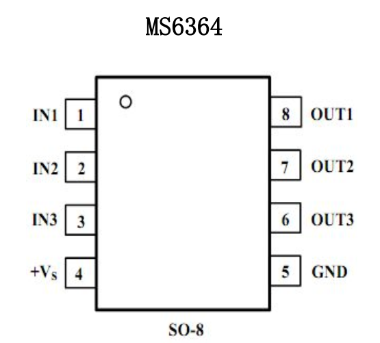 瑞盟 視頻驅(qū)動(dòng)放大器 6階標(biāo)清視頻濾波驅(qū)動(dòng) MS6364