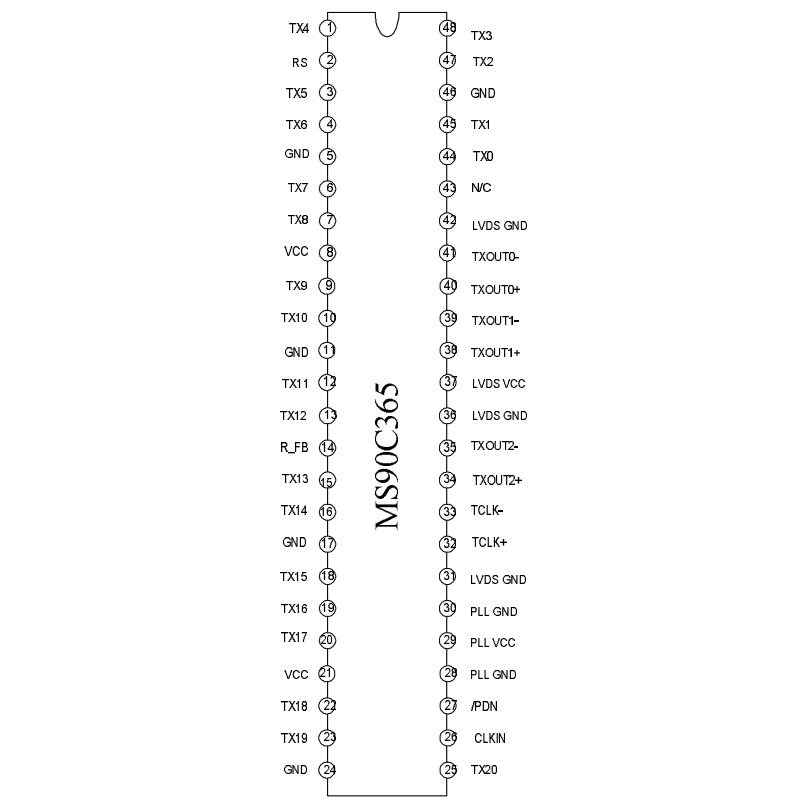 瑞盟 國產(chǎn)替代 接口芯片 7:1TTL轉(zhuǎn)LVDS 信號(hào)發(fā)送器 MS90C365