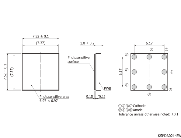 硅光電二極管S13955-01(圖2)