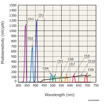 7T7J___`28CLB%[Q]ZNZSX9.png