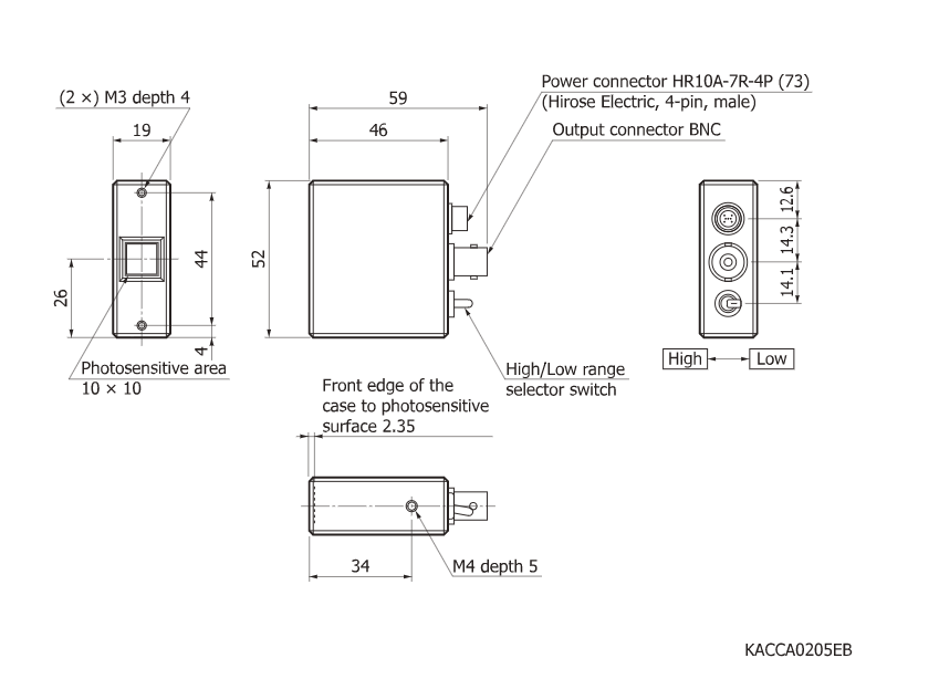 光電二極管模塊C10439-09(圖2)