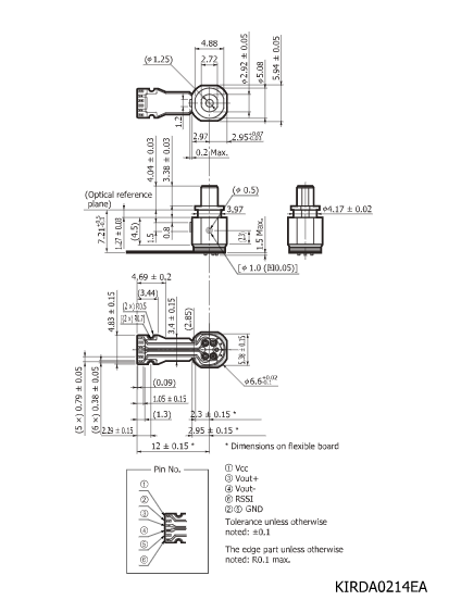 帶前置放大的InGaAs PIN光電二極管G12072-54(圖1)