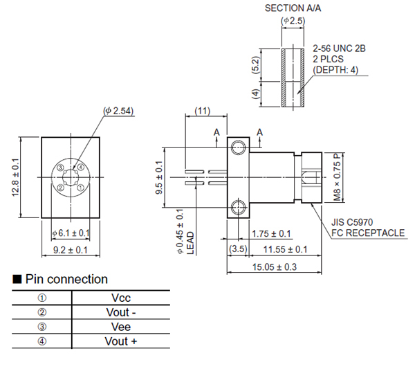 帶前置放大的InGaAs PIN光電二極管 G9821-22(圖1)