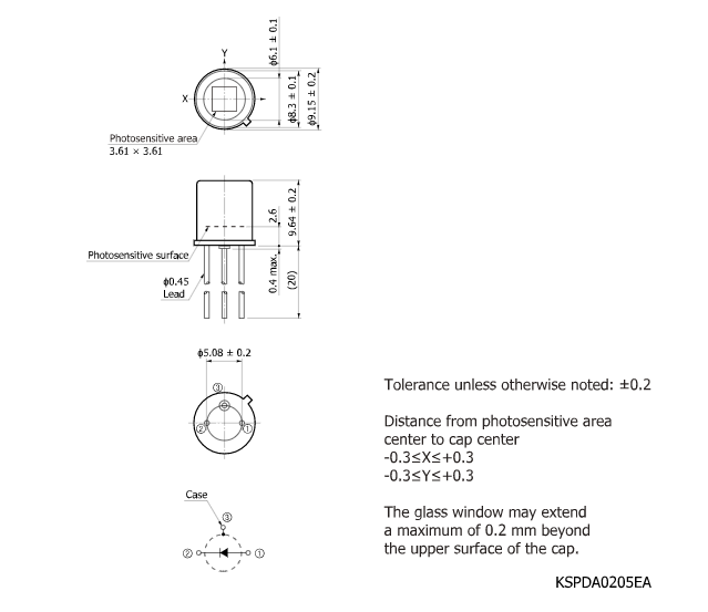 硅光電二極管S12742-254(圖2)