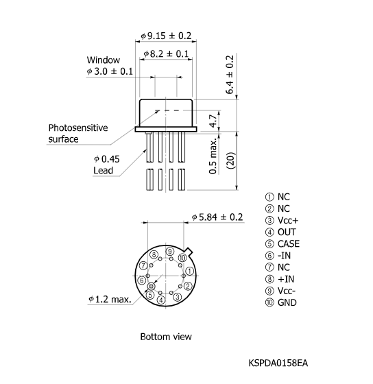 帶前置放大器的硅光電二極管S8745-01(圖2)