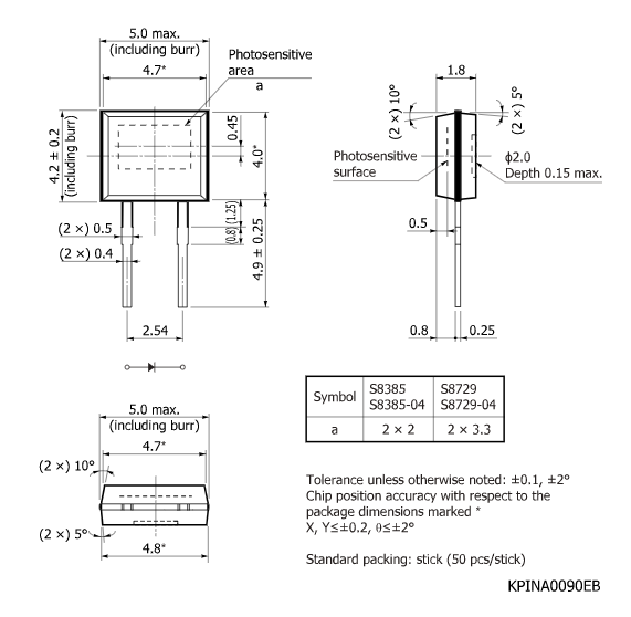 硅PIN光電二極管S8385(圖2)