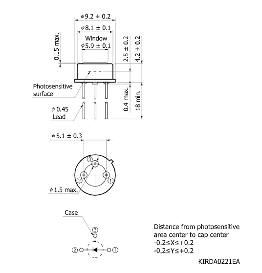 InGaAs PIN光電二極管G10899-02K(圖2)