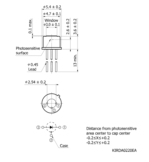 InGaAs PIN光電二極管G10899-005K(圖2)