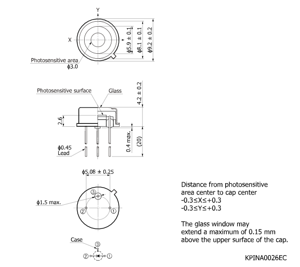 硅PIN光電二極管S3399(圖2)