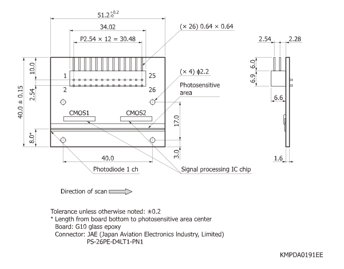 帶放大器的光電二極管陣列S11865-256(圖2)