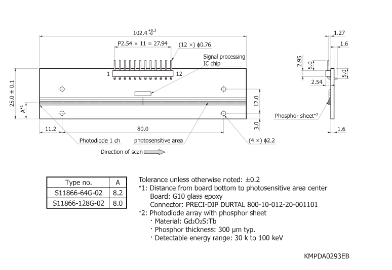 帶放大器的光電二極管陣列S11866-64G-02(圖1)