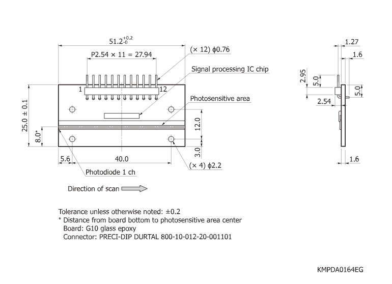 帶放大器的光電二極管陣列 S11865-128(圖2)