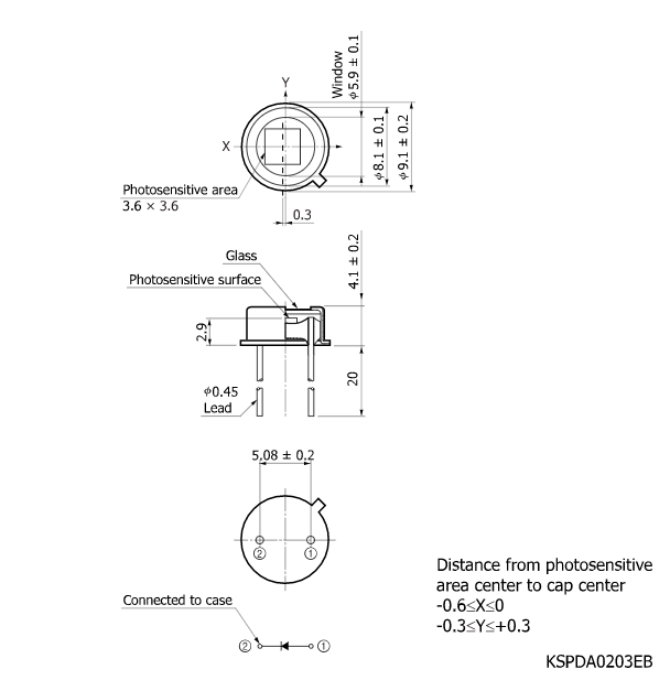 硅光電二極管S1226-44BQ(圖2)