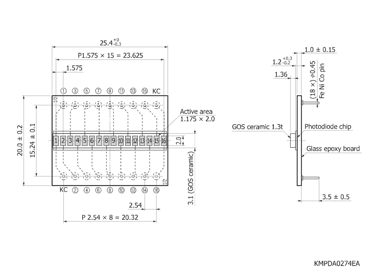 16象元硅光電二極管陣列S11212-321(圖1)