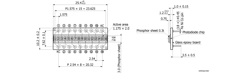 16象元硅光電二極管陣列S11299-421(圖1)