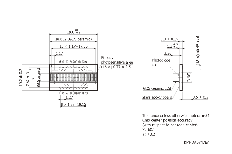 16象元硅光電二極管陣列S12858-324(圖1)