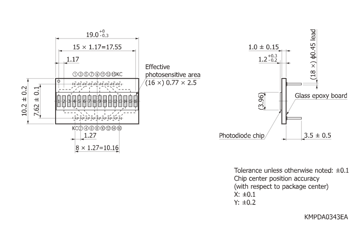 16象元硅光電二極管陣列S12858-021(圖1)