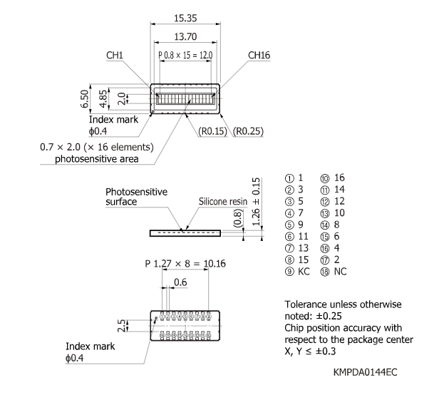 硅PIN光電二極管陣列 S8558(圖2)