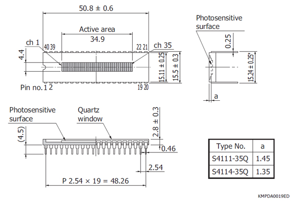 硅光電二極管陣列S4114-35Q(圖2)