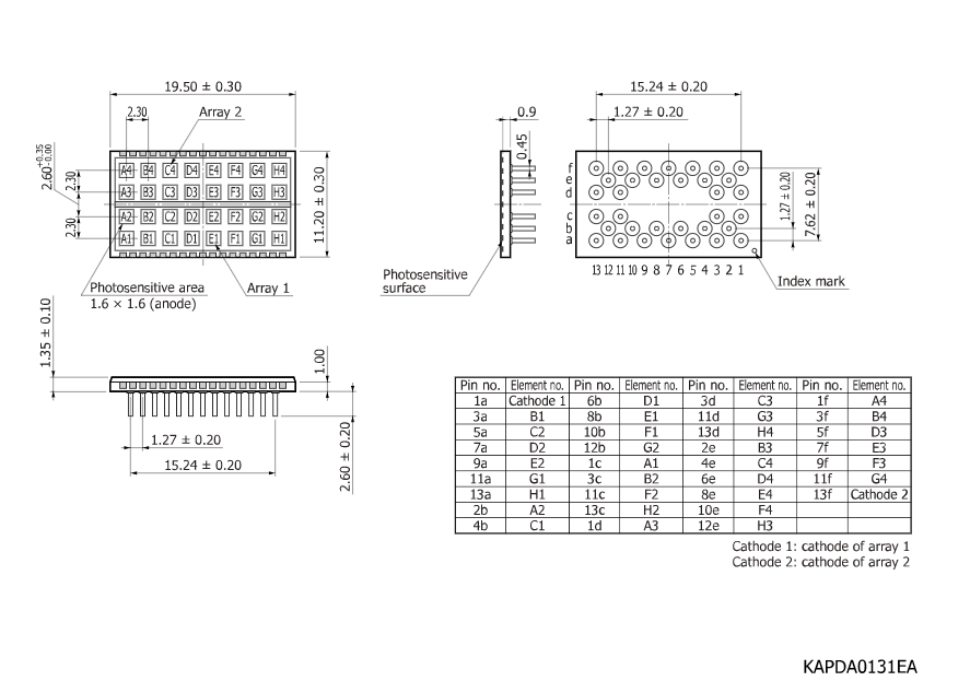 硅Si雪崩光電二極管APD陣列S8550-02(圖2)