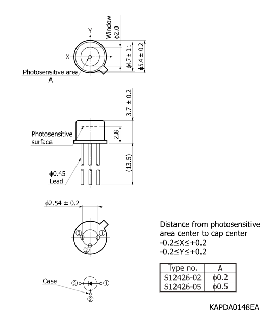 硅雪崩二極管APD 可用于LiDAR傳感器 S12426-05(圖2)