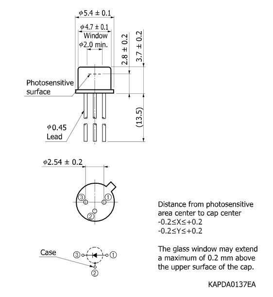 硅APD S12060-02(圖2)