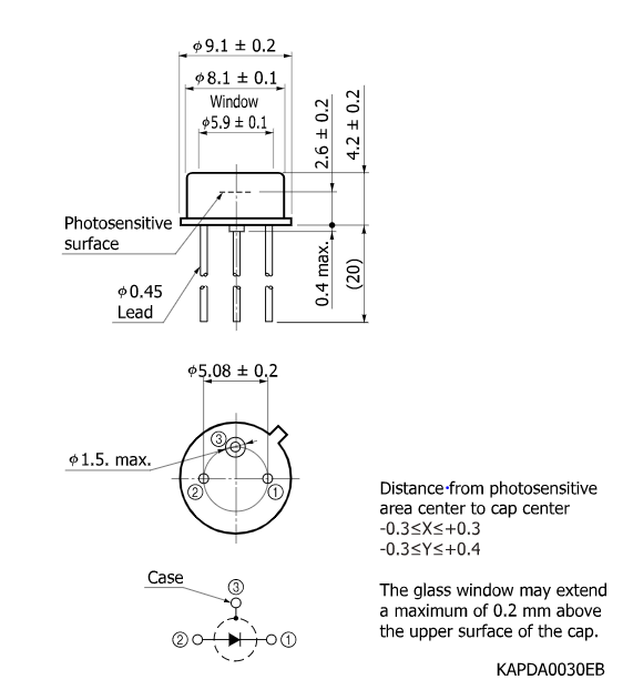 硅APD S9251-15(圖2)