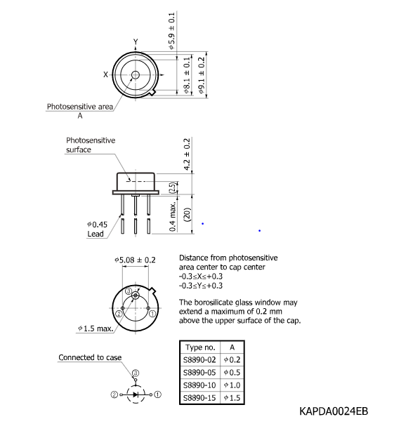 硅APD S8890-10(圖2)