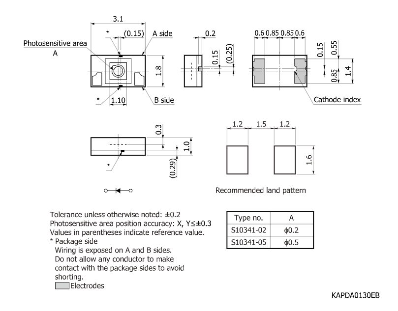 硅雪崩光電二極管APD 可用于LiDAR傳感器 S10341-02(圖2)