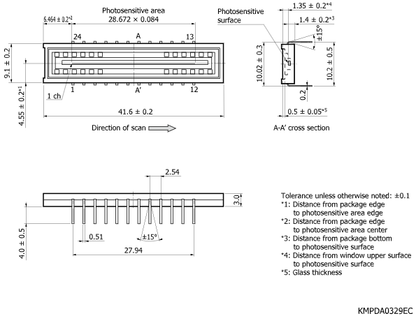 濱松 CMOS線陣圖像傳感器 S13828(圖2)