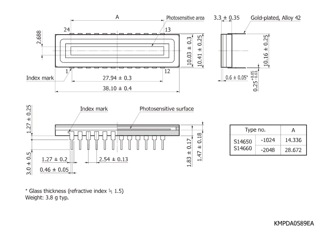 濱松 背照式CCD面陣圖像傳感器 S14650-1024(圖2)