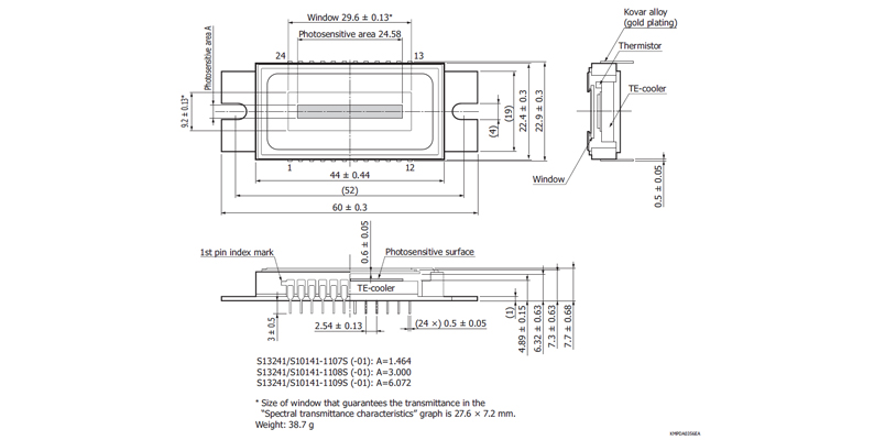 濱松 背照式CCD面陣傳感器 S13241-1108S(圖2)