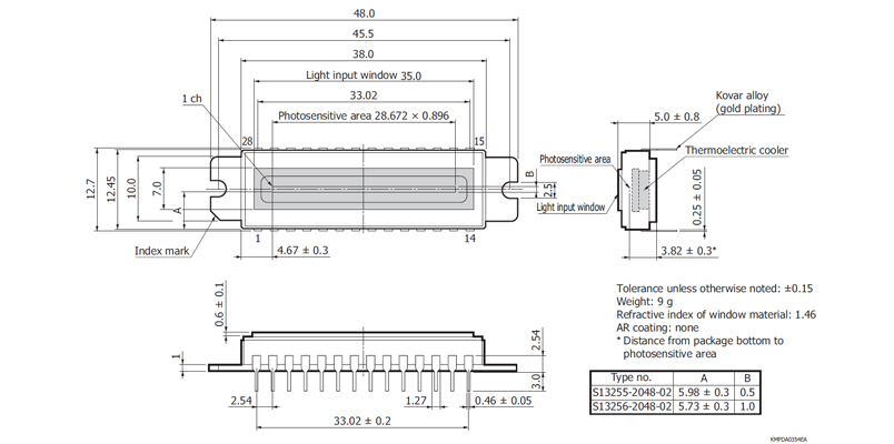 濱松 背照式CCD線陣傳感器 S13256-2048-02(圖2)