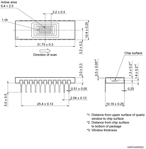 NMOS線陣圖像傳感器S8381-256Q(圖2)