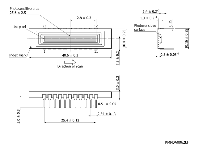 濱松 CMOS線陣圖像傳感器 S15908-512Q(圖2)