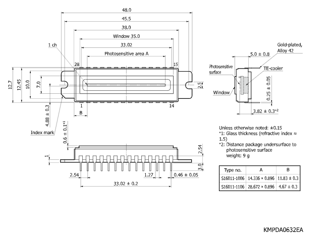 濱松 背照式薄型CCD面陣圖像傳感器 S16011-1006(圖2)