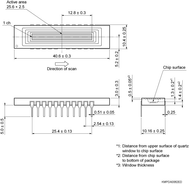 NMOS線陣圖像傳感器S3904-1024Q(圖2)