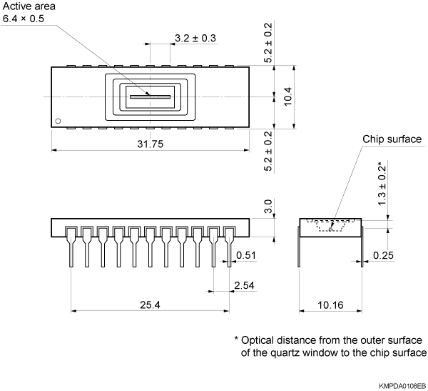 NMOS線陣圖像傳感器S3903-256Q(圖2)