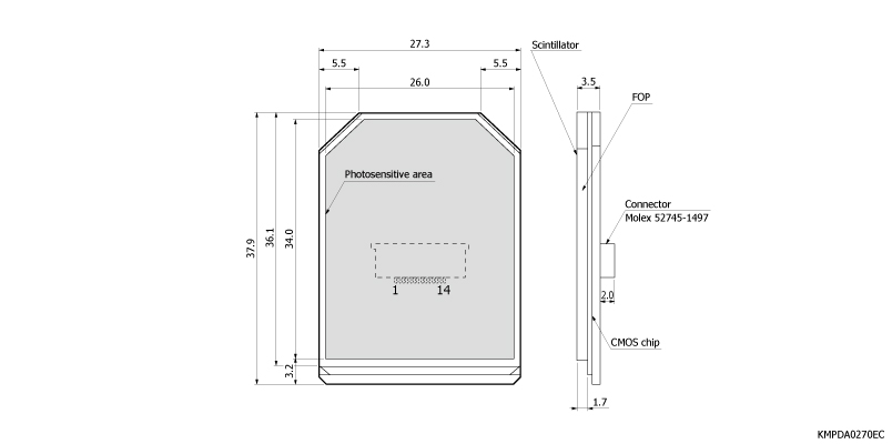 濱松 X射線CMOS面陣圖像傳感器 S10831(圖1)