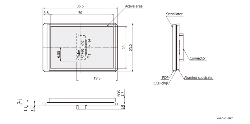 濱松 X射線CCD面陣圖像傳感器 S8980(圖1)