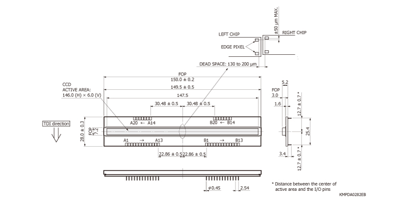 濱松 X射線CCD面陣圖像傳感器 S7199-01(圖1)