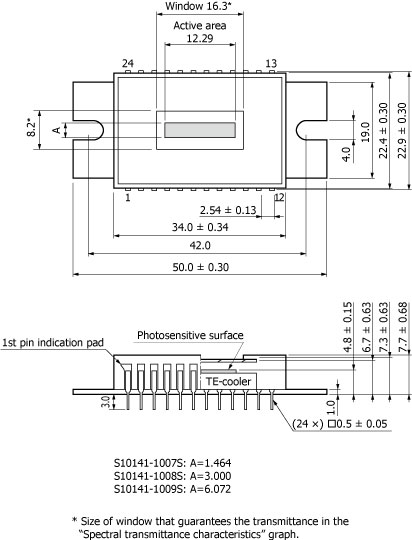 濱松 背照式CCD面陣傳感器 S10141-1108S-01(圖2)