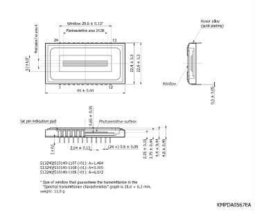 濱松 背照式CCD面陣傳感器 S10140-1107-01(圖2)